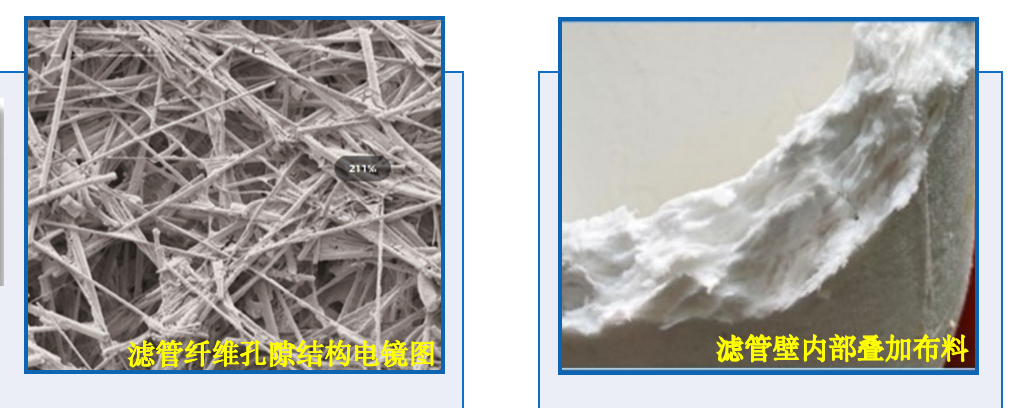Powfrax Dedust Ceramic Fiber Filter Element for low, medium and high temperature插图3 he-ultrafiltration-characteristics-of-ceramic-fibers